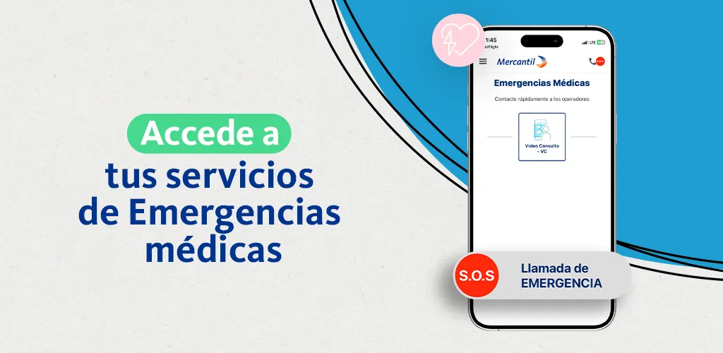 Médico Global Benefits | Indus Appstore | Screenshot