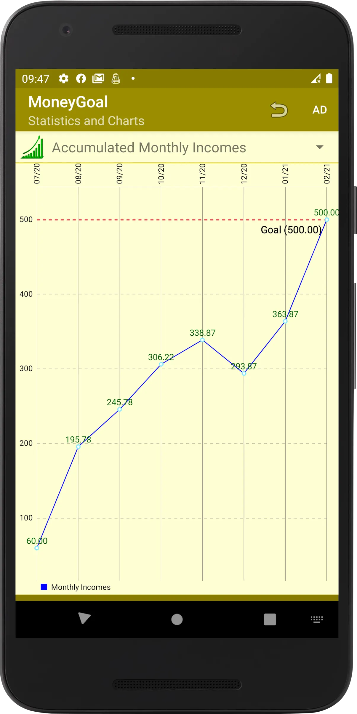 Money Goal Manager | Indus Appstore | Screenshot