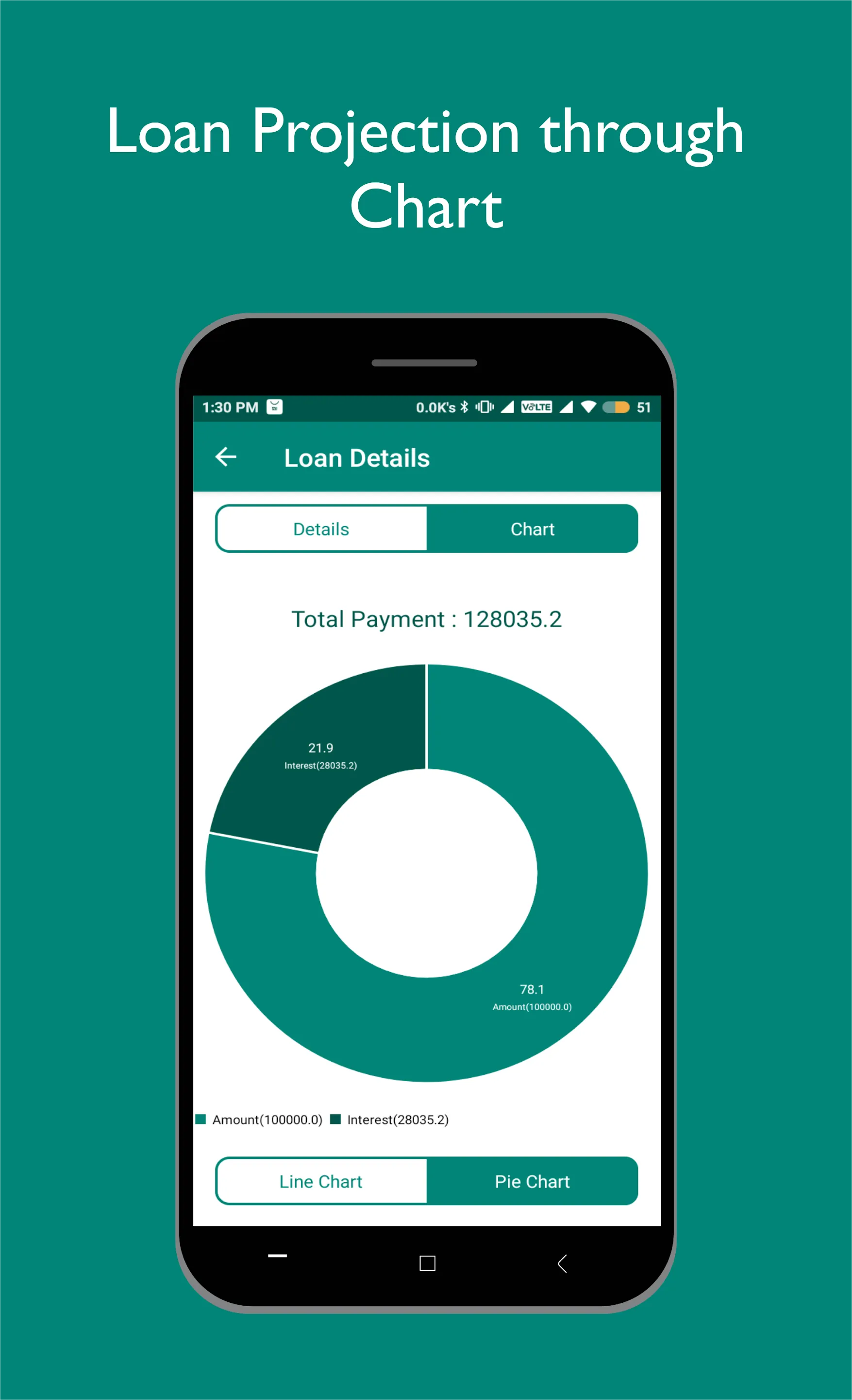 Loan Calculator | Indus Appstore | Screenshot