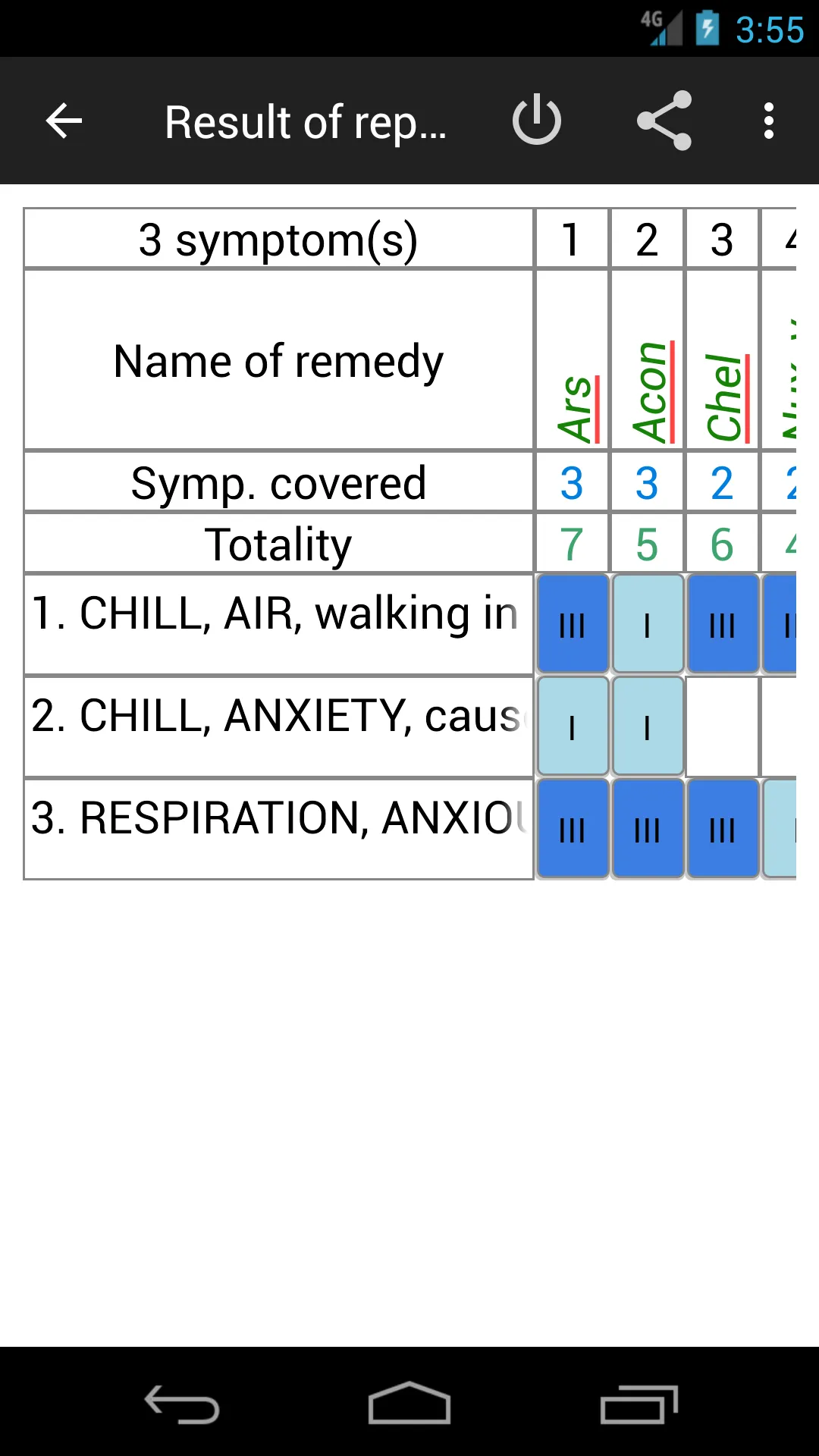 Homoeopathic Repertorium | Indus Appstore | Screenshot