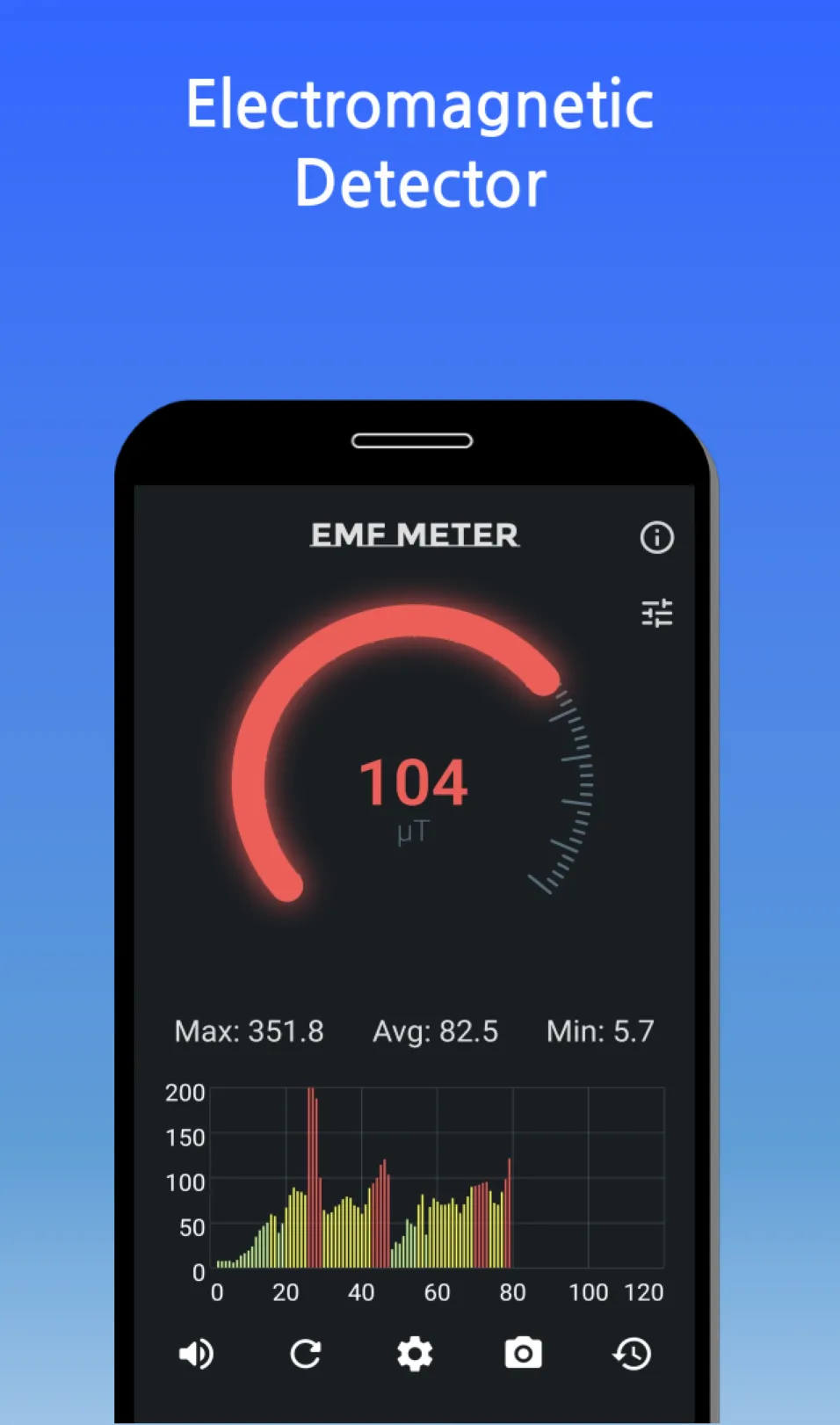 EMF Detector - Electromagnetic | Indus Appstore | Screenshot