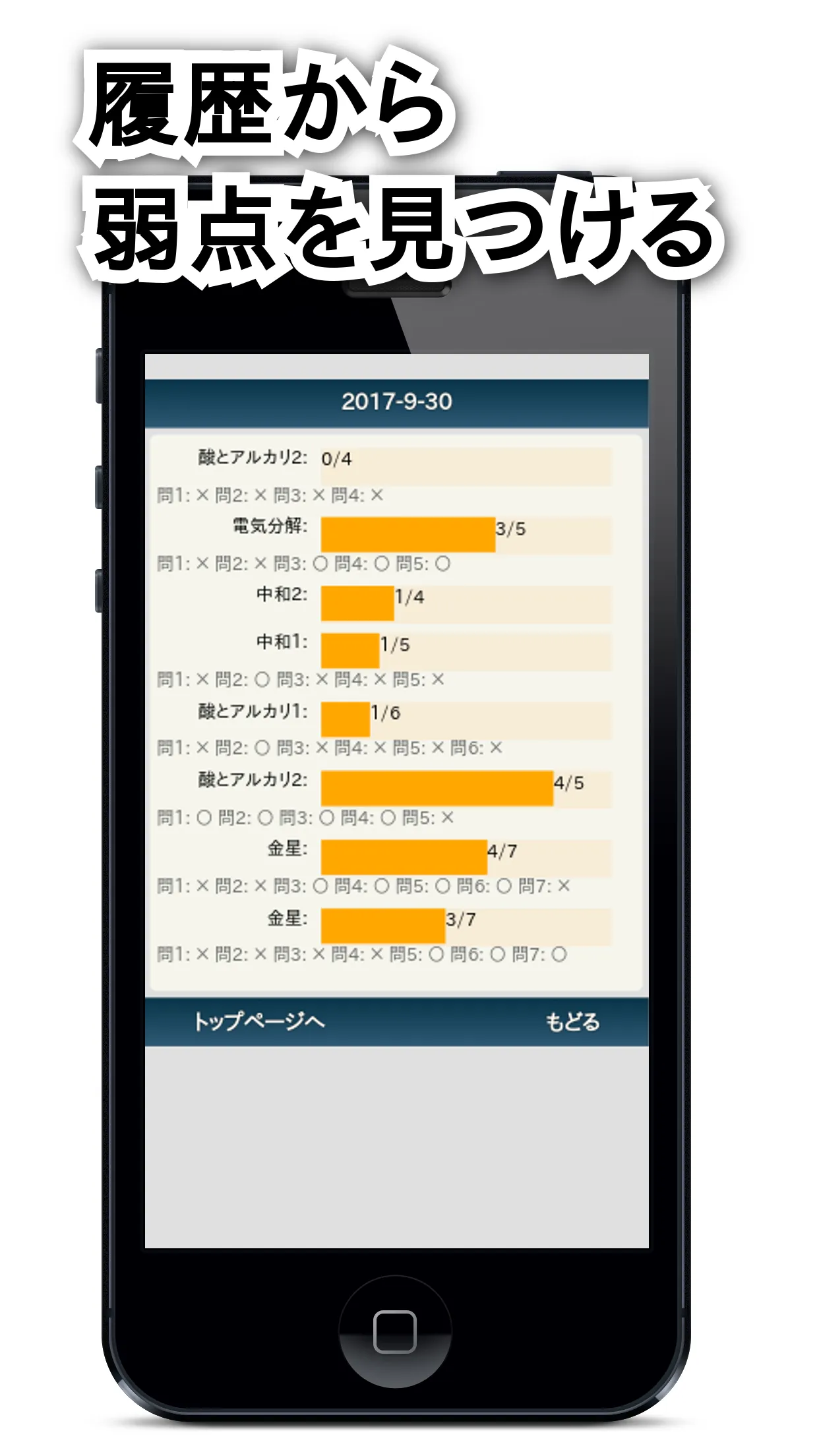 理科テスト対策 基礎問題中学3年 | Indus Appstore | Screenshot