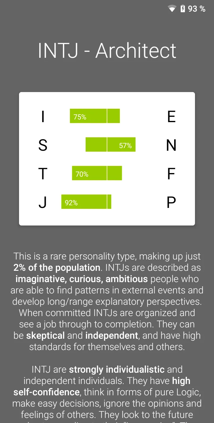 16 Types Personality Test | Indus Appstore | Screenshot