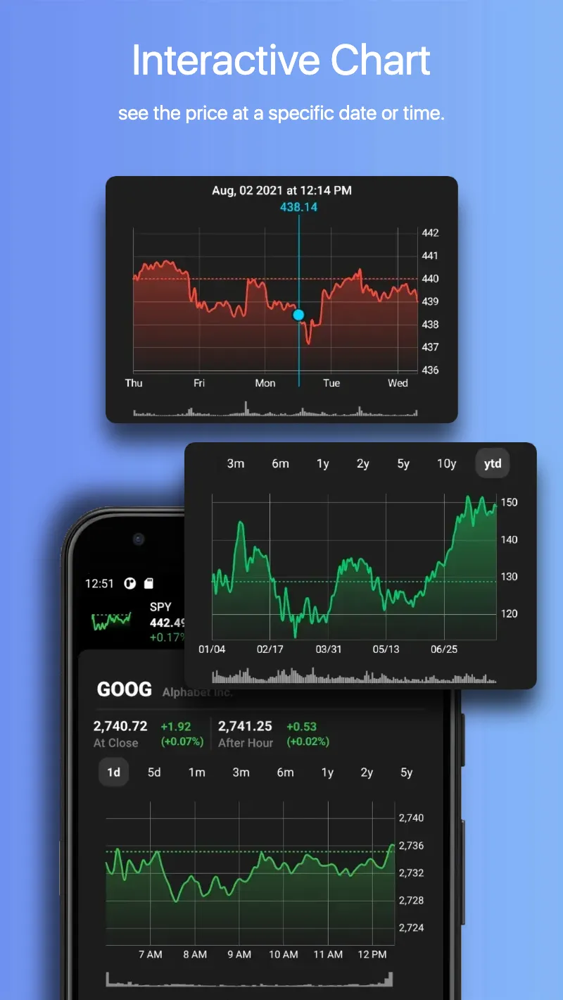 iStock - iOS iPhone Stock App | Indus Appstore | Screenshot