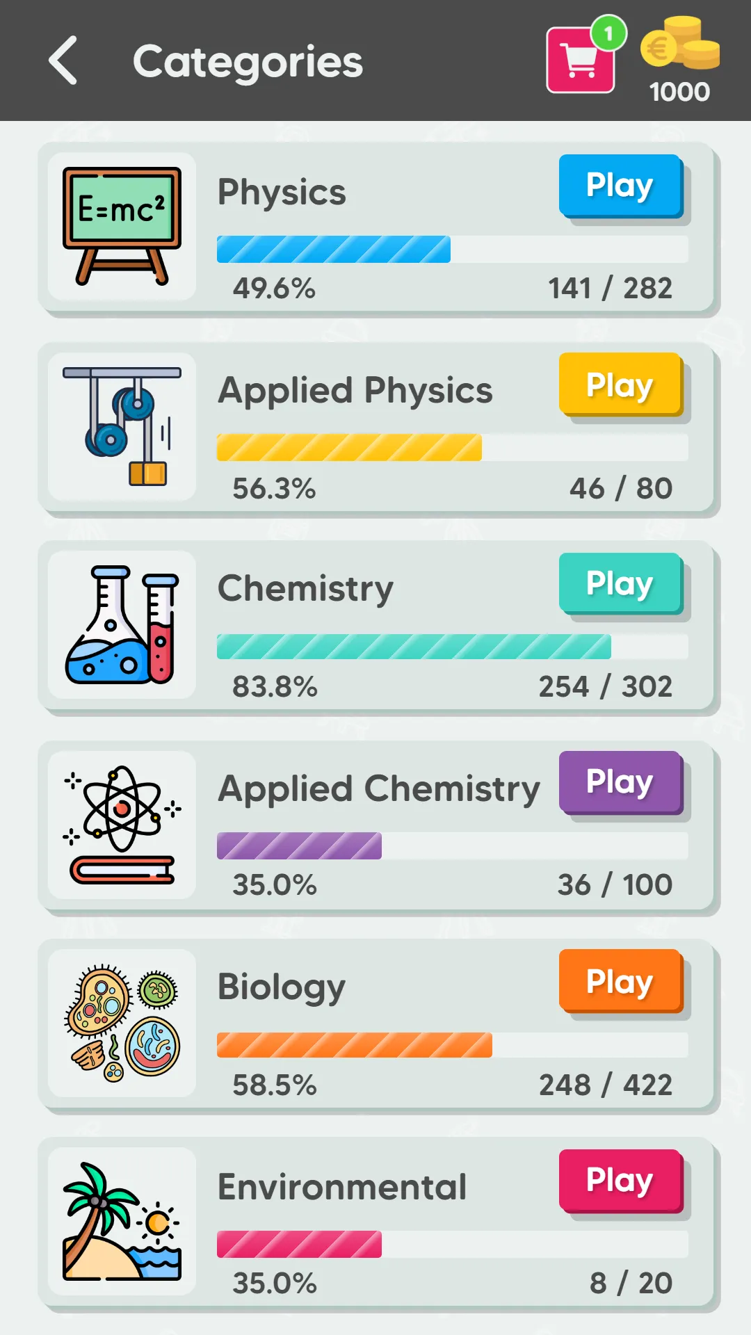 Science Master - Quiz Games | Indus Appstore | Screenshot