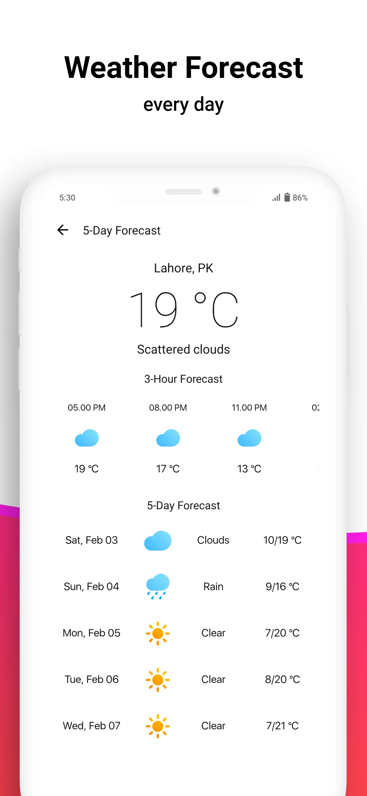 Room Temperature Thermometer | Indus Appstore | Screenshot