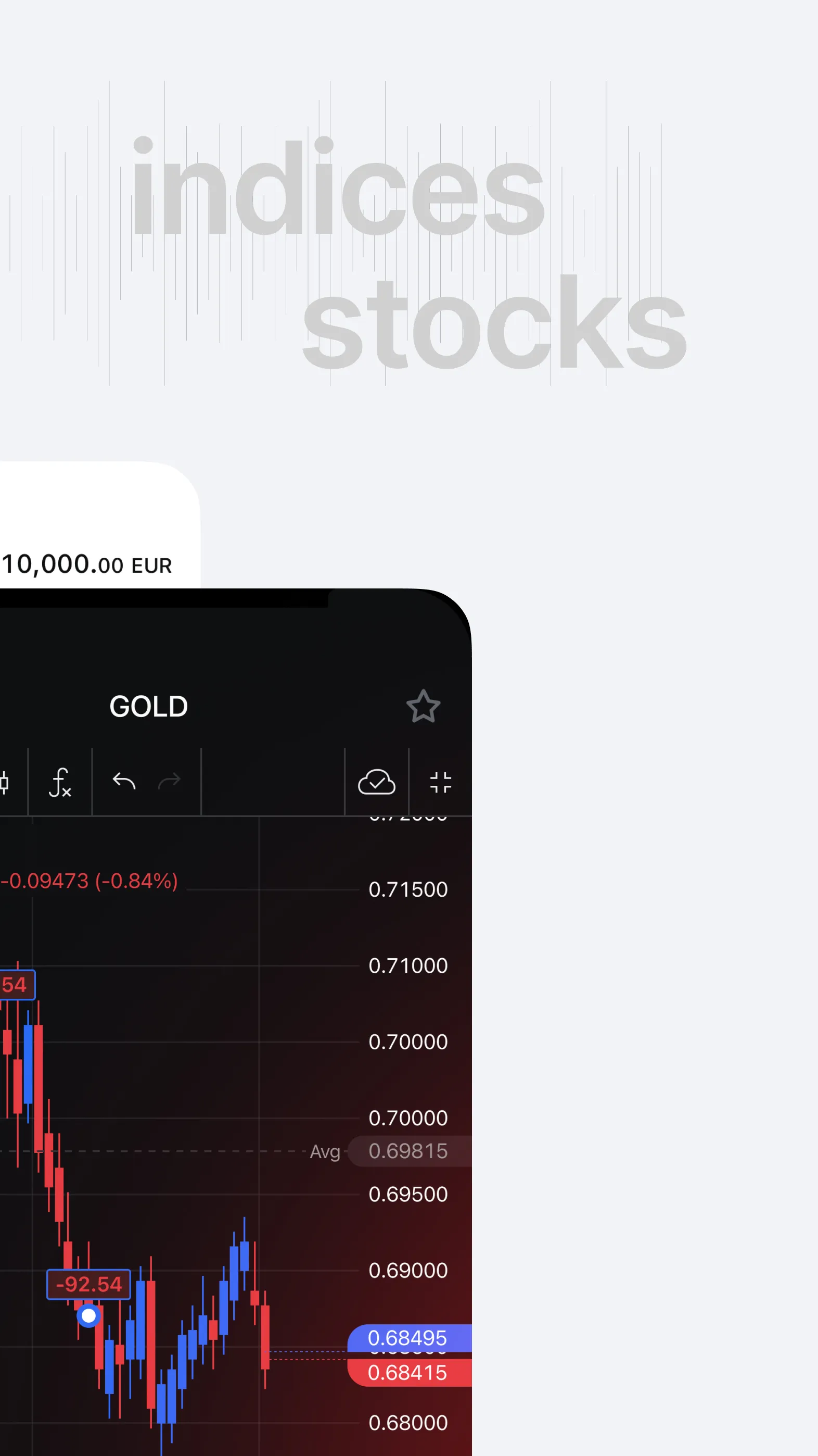 FxPro: Trading & Investing | Indus Appstore | Screenshot