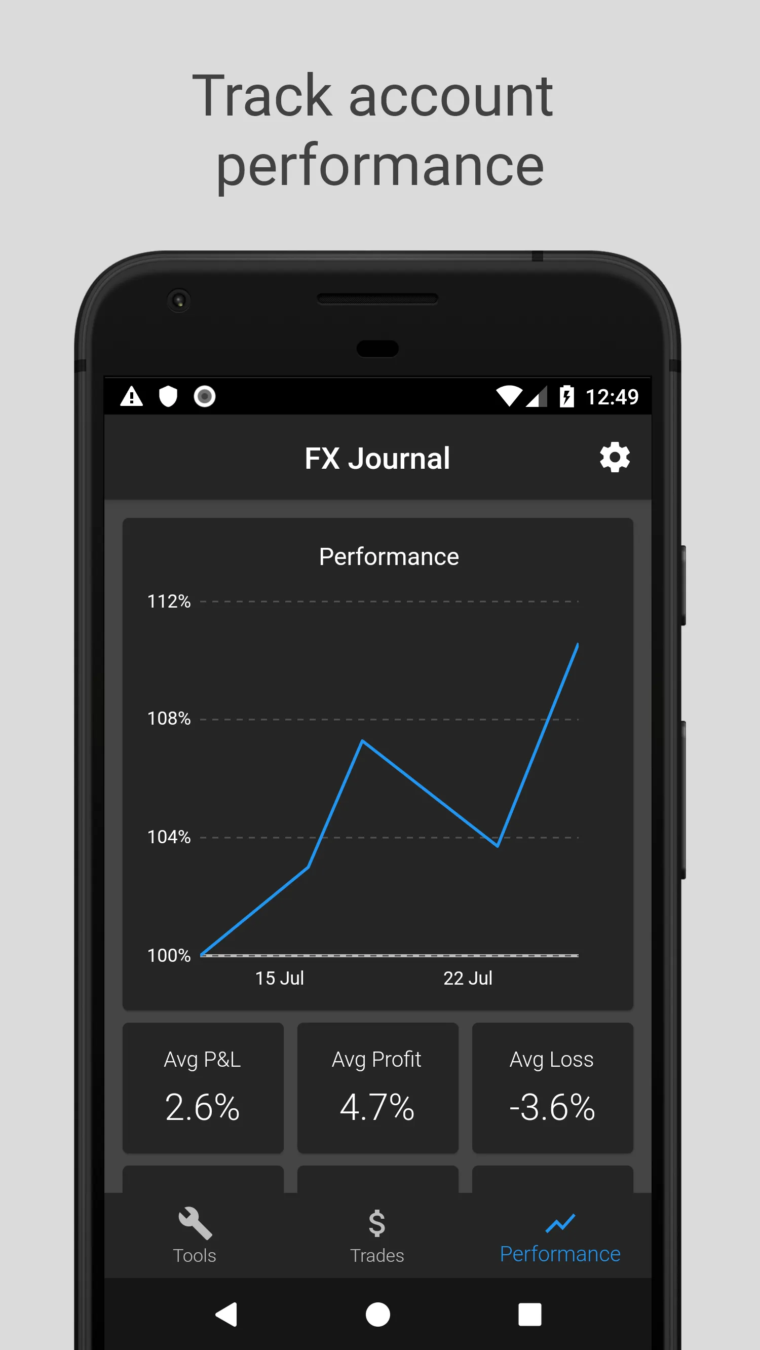 FX Journal | Indus Appstore | Screenshot