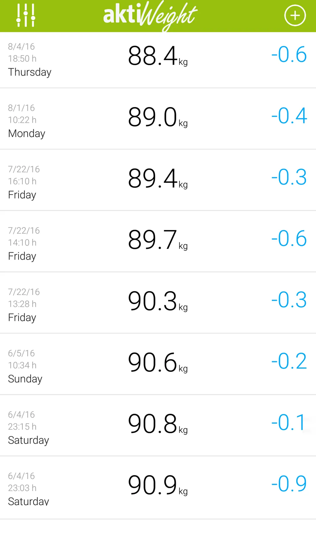 Weight Tracker aktiWeight | Indus Appstore | Screenshot