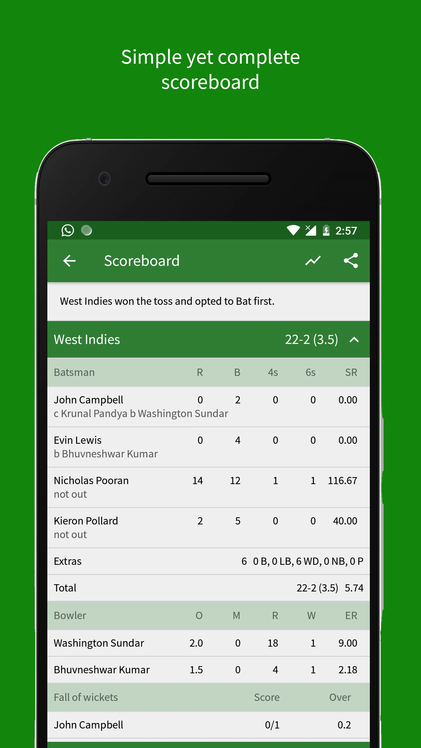 Cricket Scorer | Indus Appstore | Screenshot
