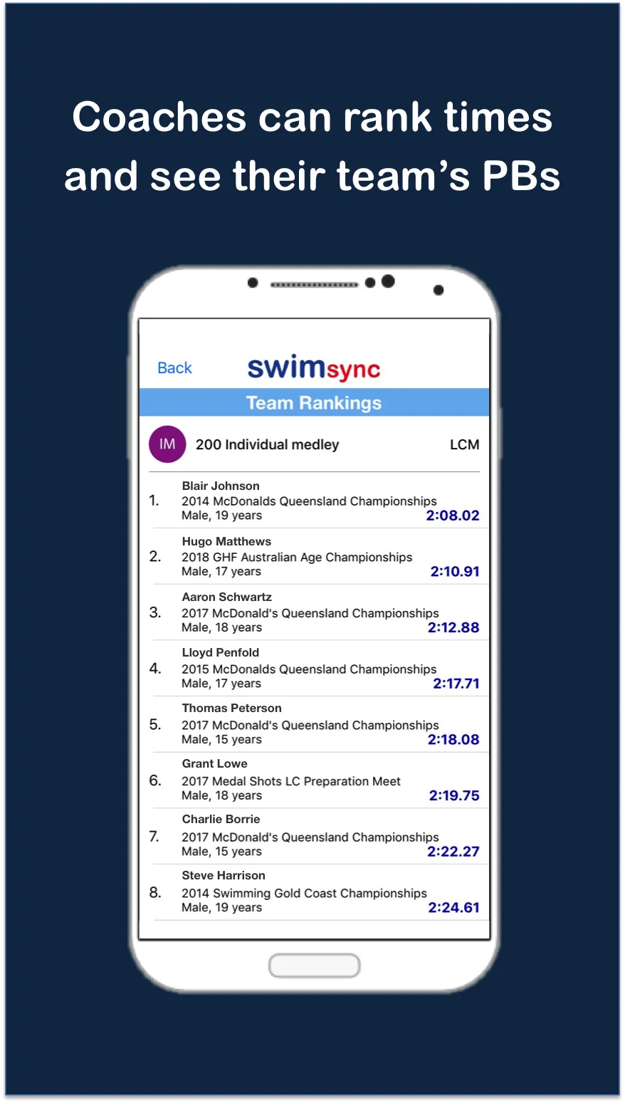 swimsync | Indus Appstore | Screenshot