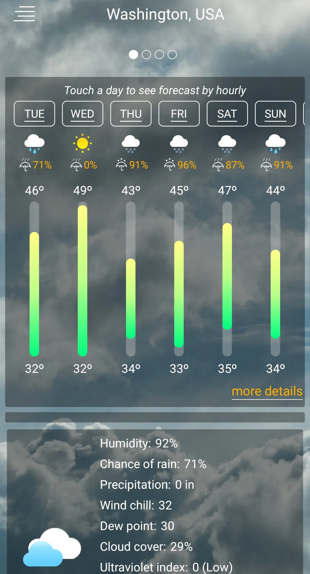 Weather forecast | Indus Appstore | Screenshot