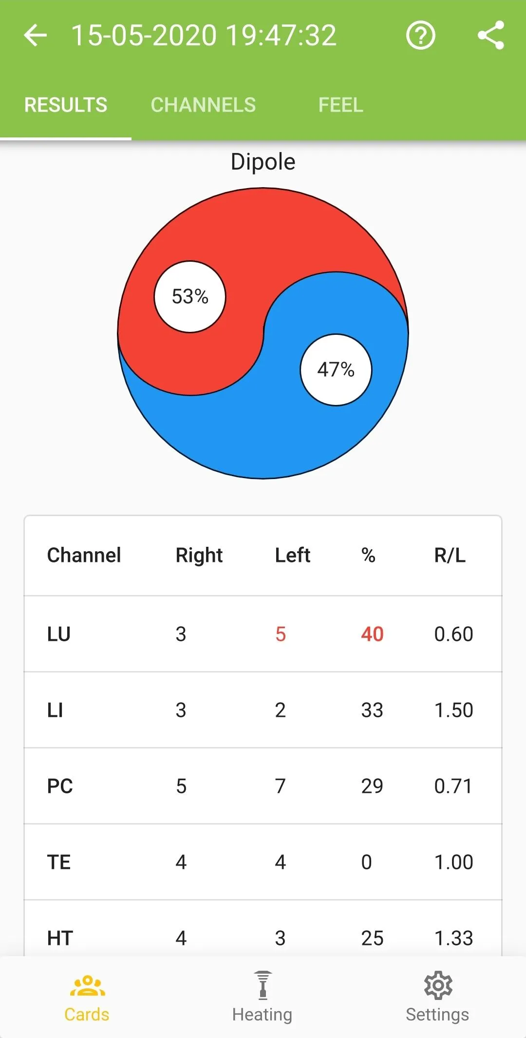 ChiMaster | Indus Appstore | Screenshot