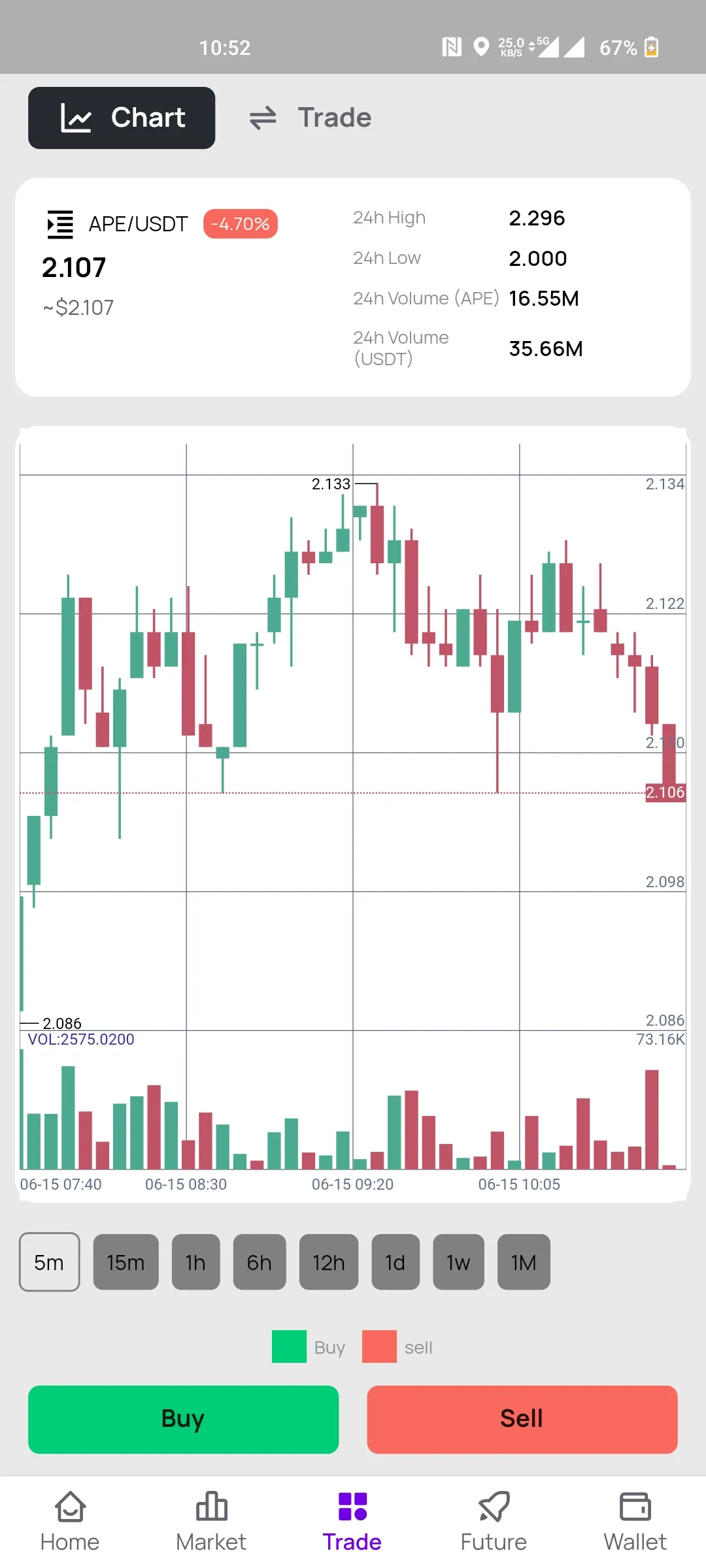 DExchange | Indus Appstore | Screenshot