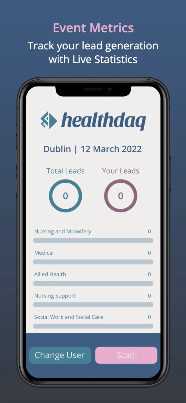 Healthdaq | Indus Appstore | Screenshot