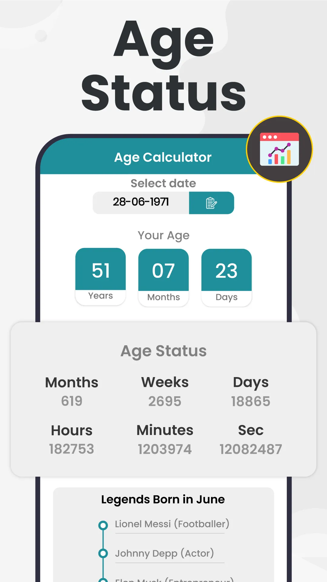 Age Calculator Date of Birth | Indus Appstore | Screenshot