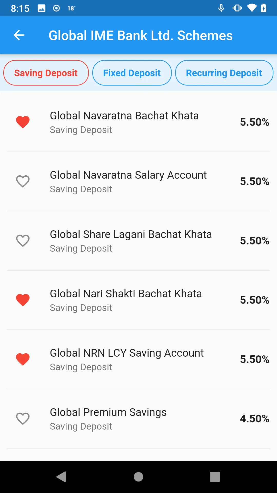 Savings Nepal | Indus Appstore | Screenshot