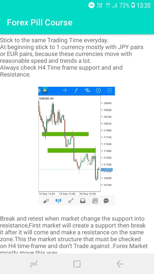 Forex Pill Trading Course 2024 | Indus Appstore | Screenshot