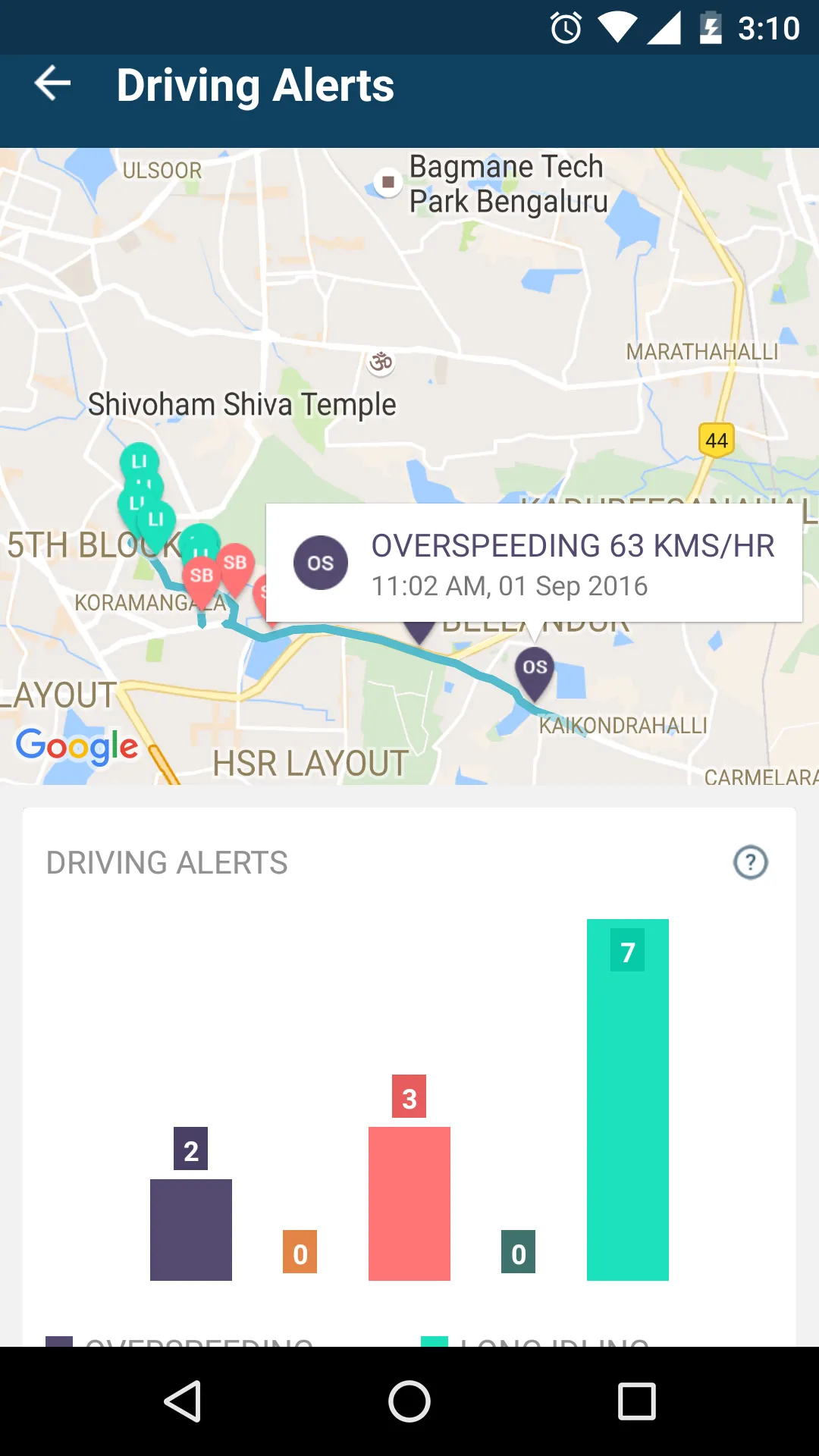 AutoWiz Connected Car Solution | Indus Appstore | Screenshot