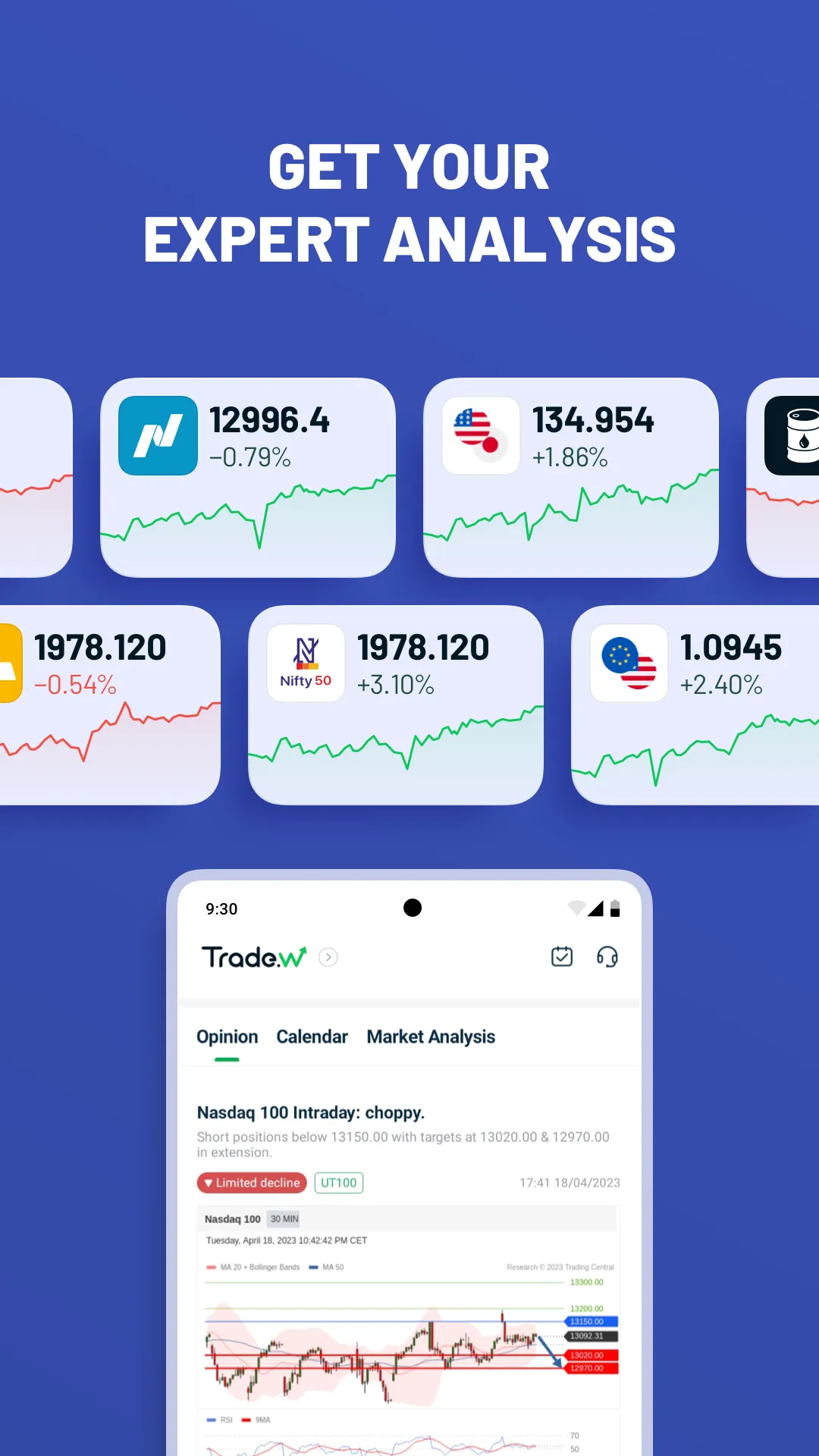 Trade W - Investment & Trading | Indus Appstore | Screenshot