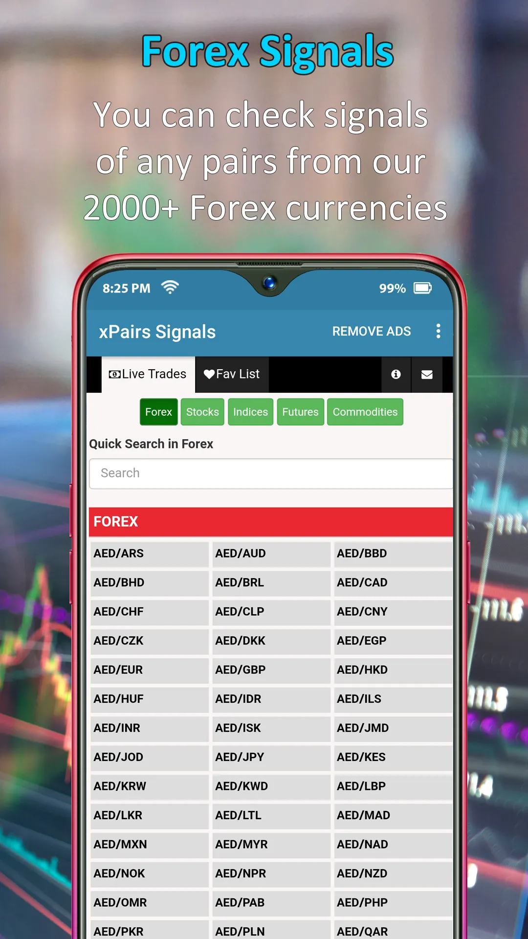 Forex indicator signals trend | Indus Appstore | Screenshot