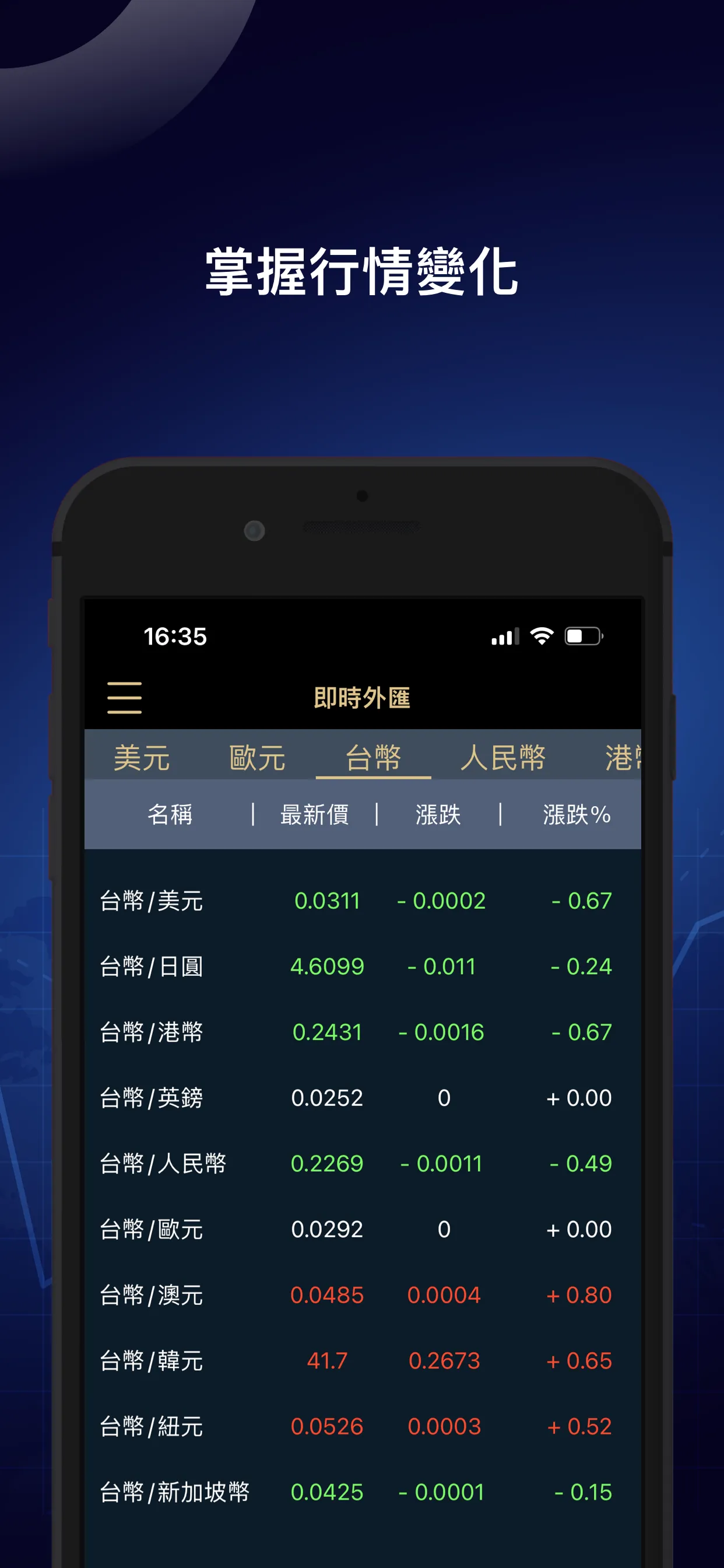 FXA | Indus Appstore | Screenshot