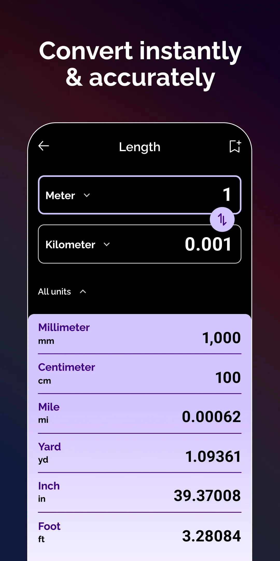 Essential Unit Converter | Indus Appstore | Screenshot