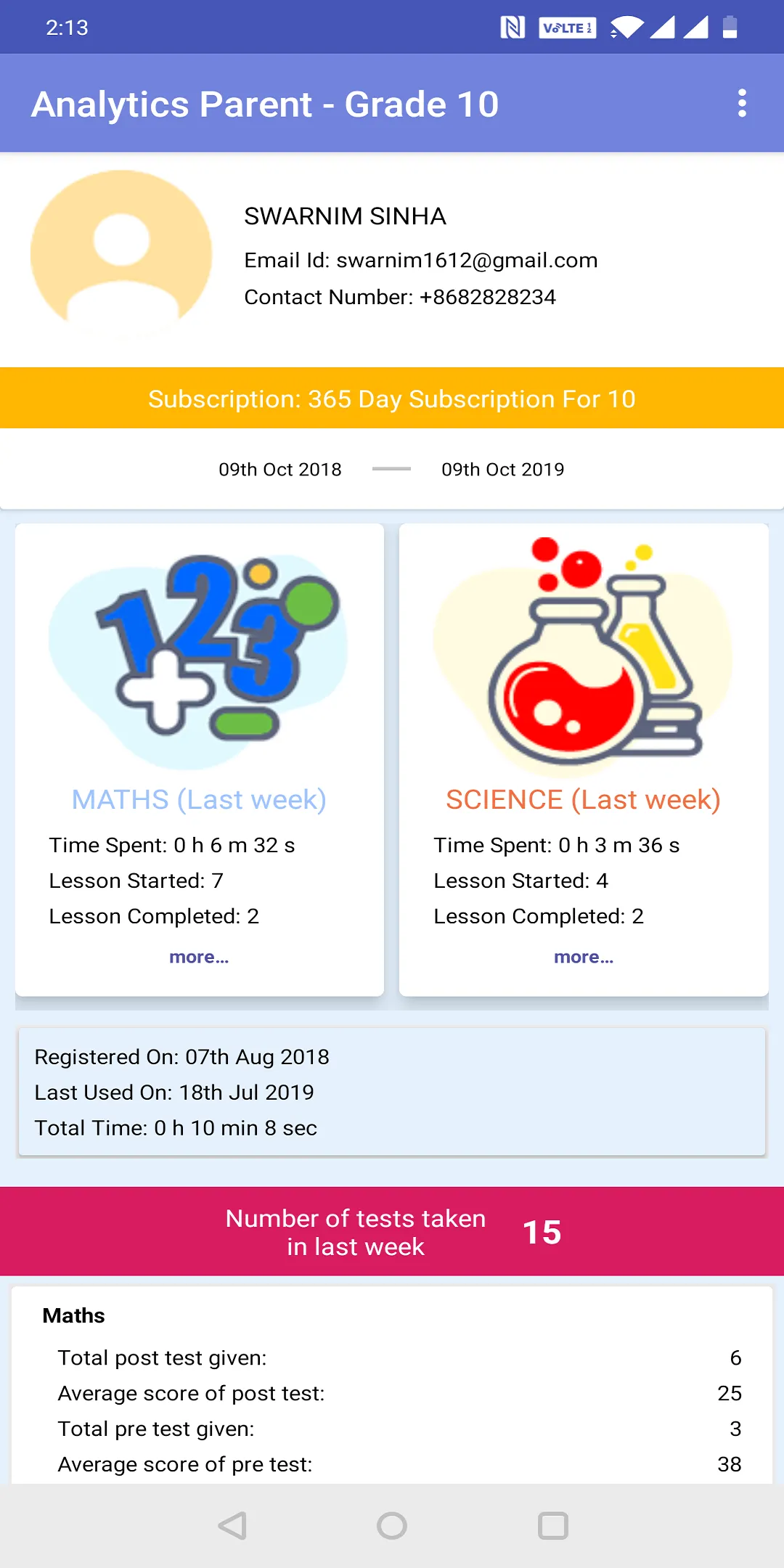 Analytics for MarkSharks | Indus Appstore | Screenshot