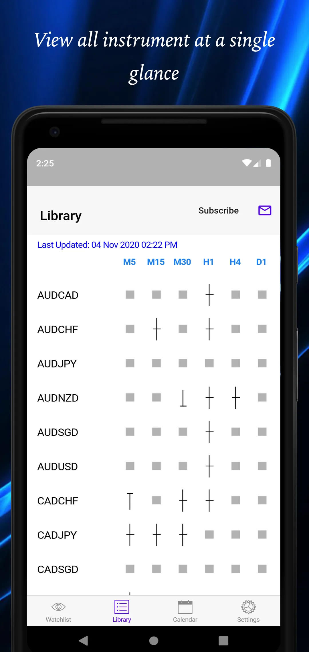 Easy Doji | Indus Appstore | Screenshot