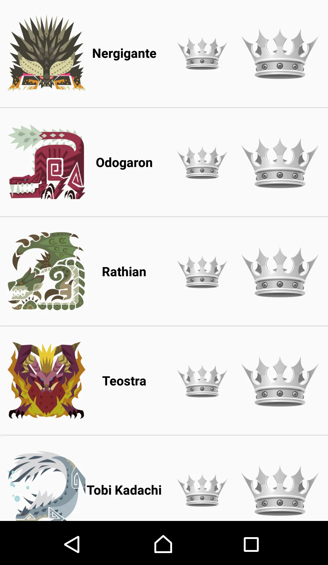 MHW Crown Checklist | Indus Appstore | Screenshot