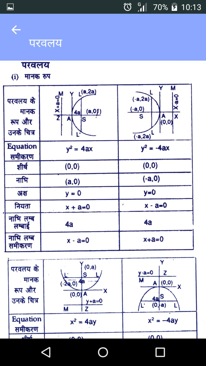 Math Formula in Hindi | Indus Appstore | Screenshot