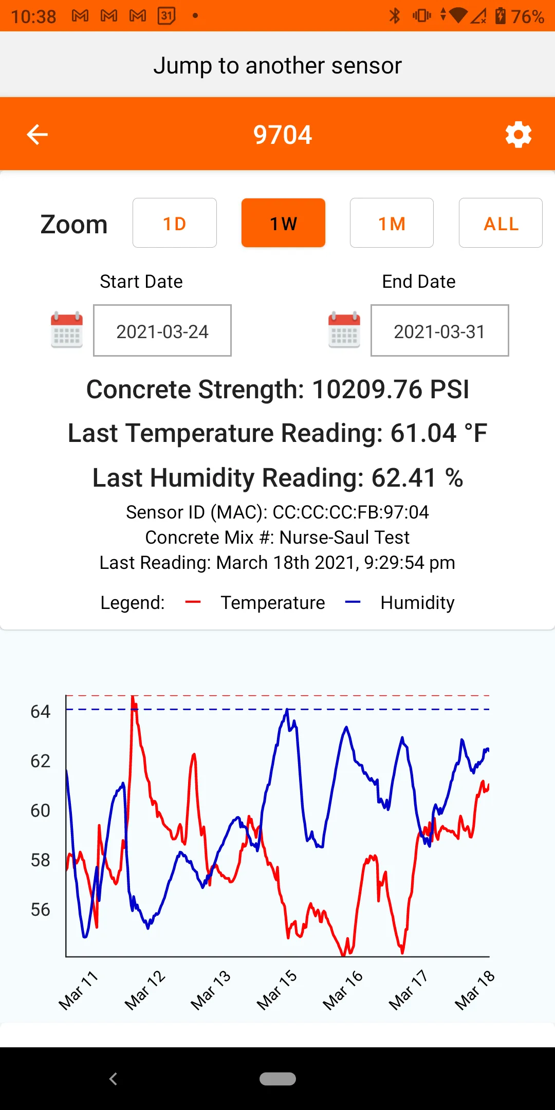 VAKKA Temp & RH Concrete Senso | Indus Appstore | Screenshot