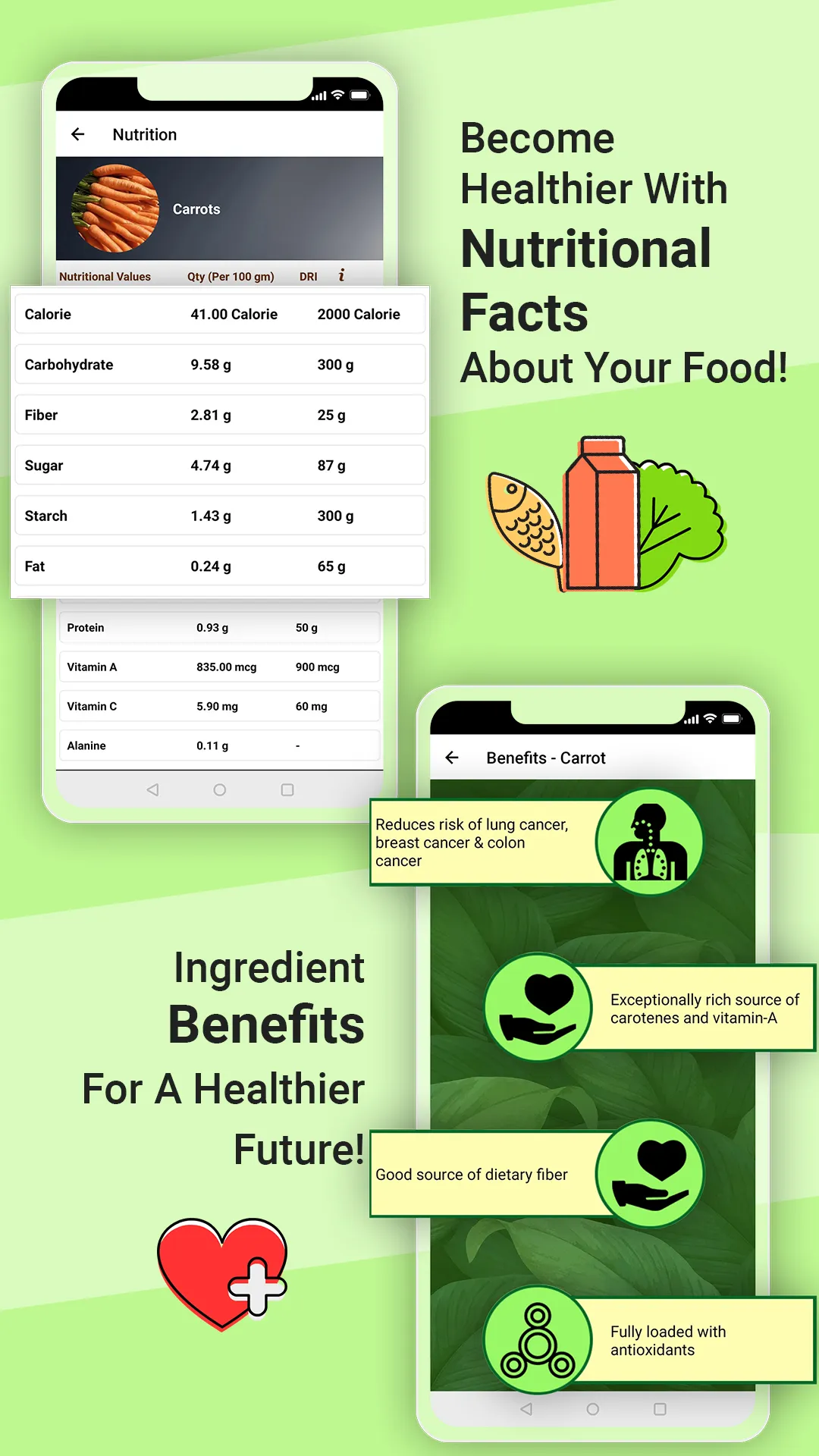 High Fiber Food Diet Recipes | Indus Appstore | Screenshot