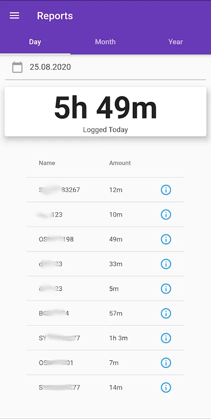 Issue Stopwatch | Indus Appstore | Screenshot