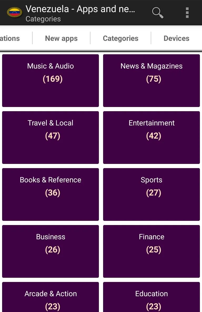 Venezuelan apps and games | Indus Appstore | Screenshot