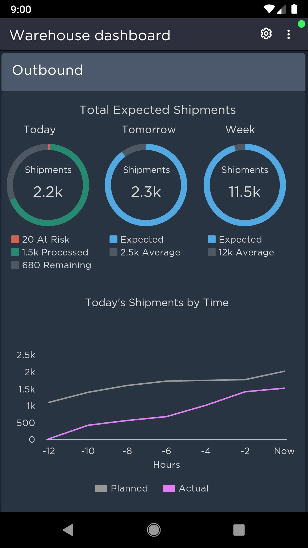 Manhattan SCALE Mobile | Indus Appstore | Screenshot