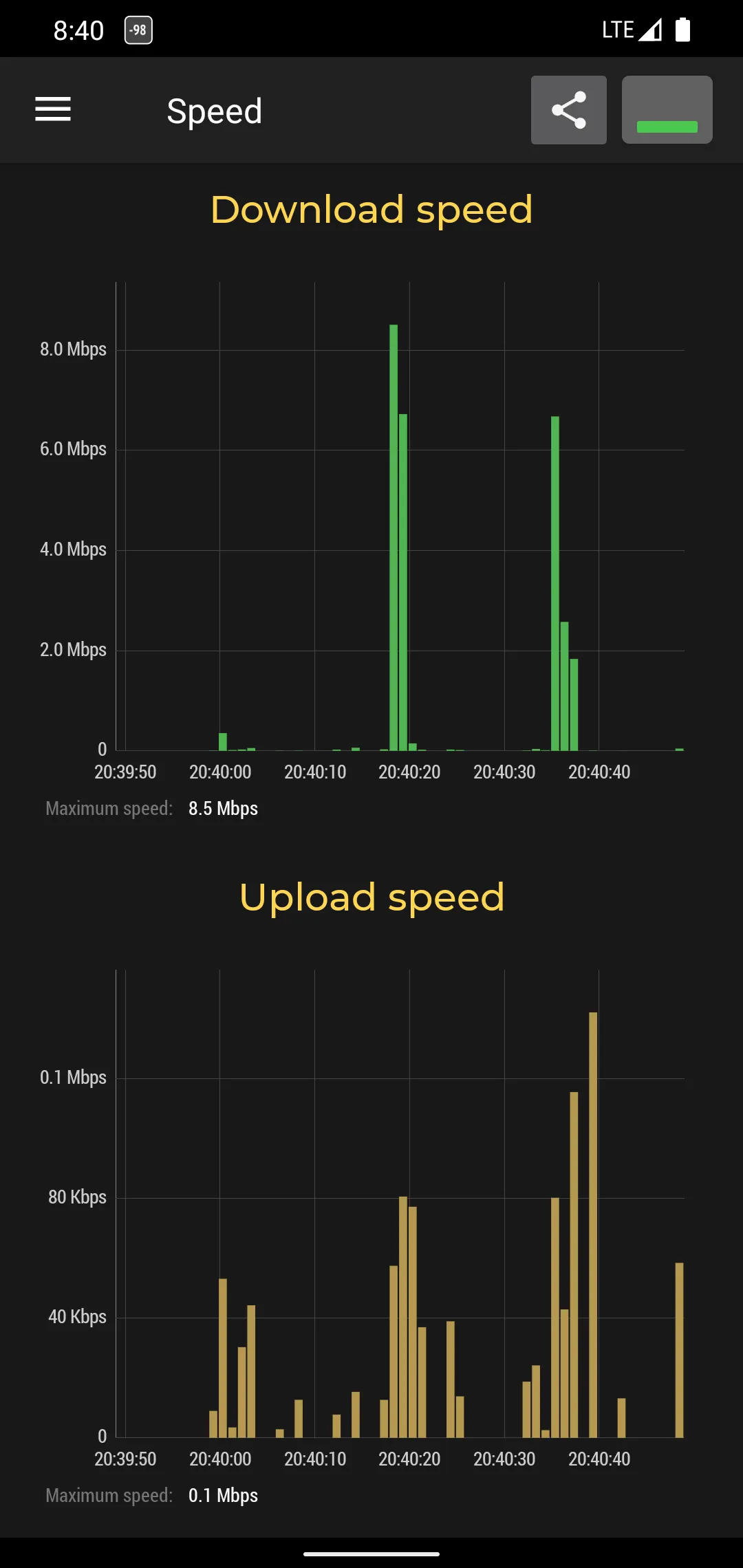 Cell Signal Monitor | Indus Appstore | Screenshot