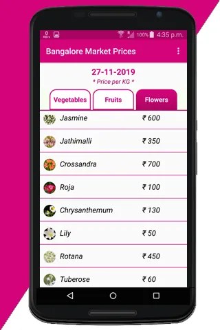 Bangalore Market Prices | Indus Appstore | Screenshot