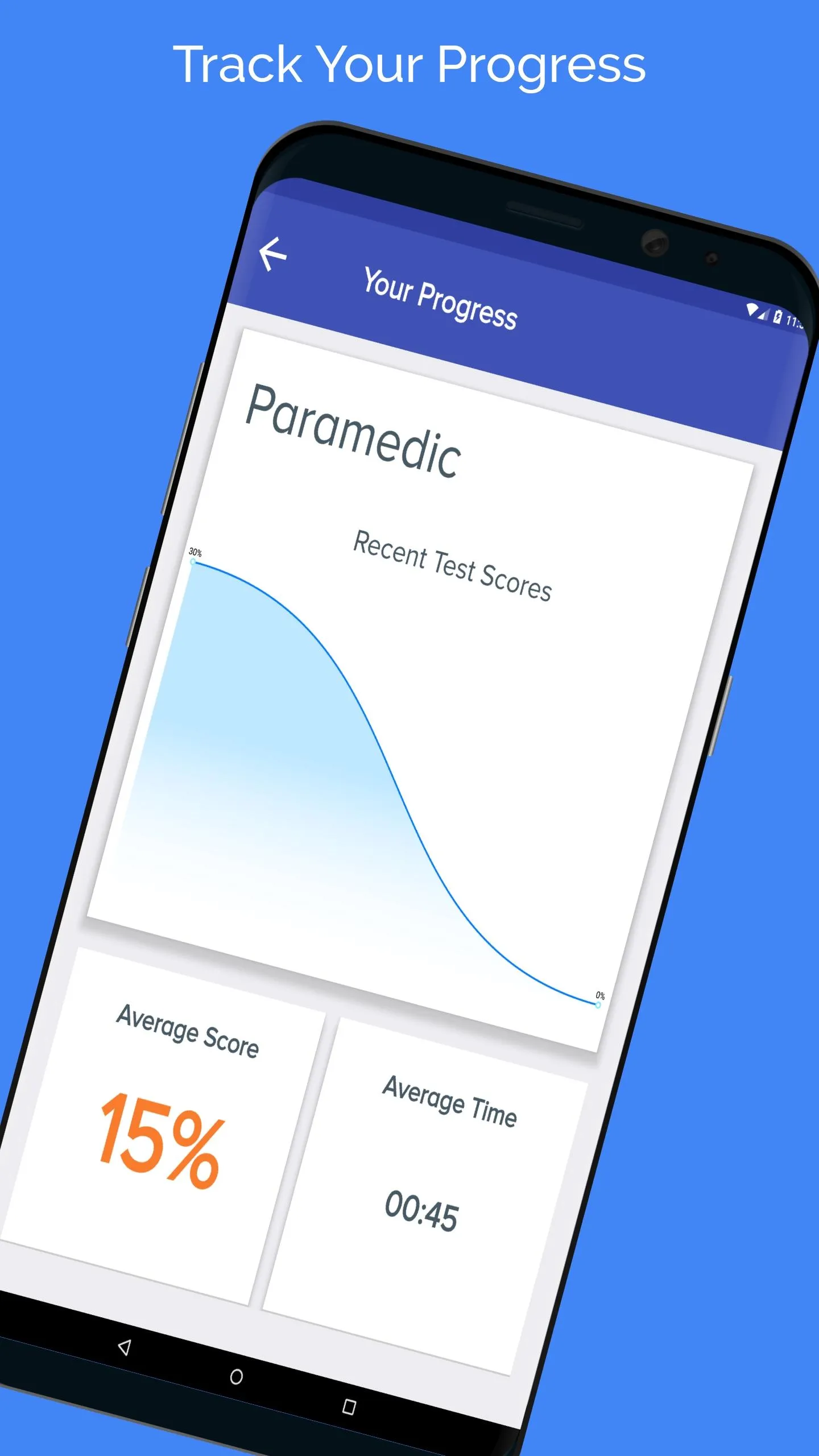 Paramedic Practice Test | Indus Appstore | Screenshot