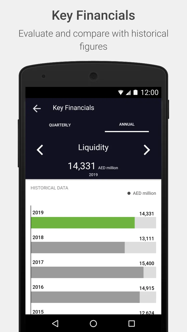 TAQA Investor Relations | Indus Appstore | Screenshot