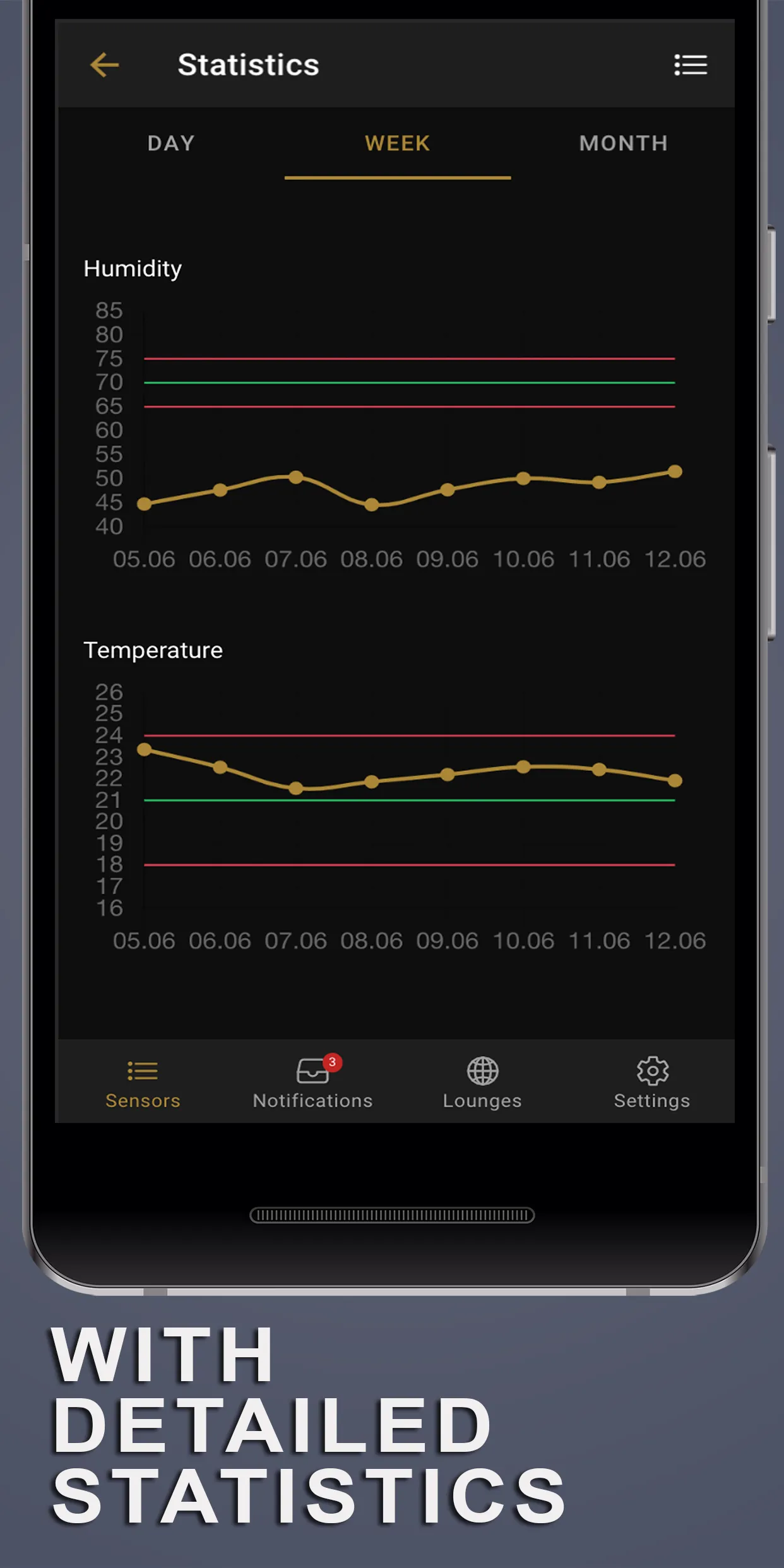 X-SOR - connected sensors | Indus Appstore | Screenshot