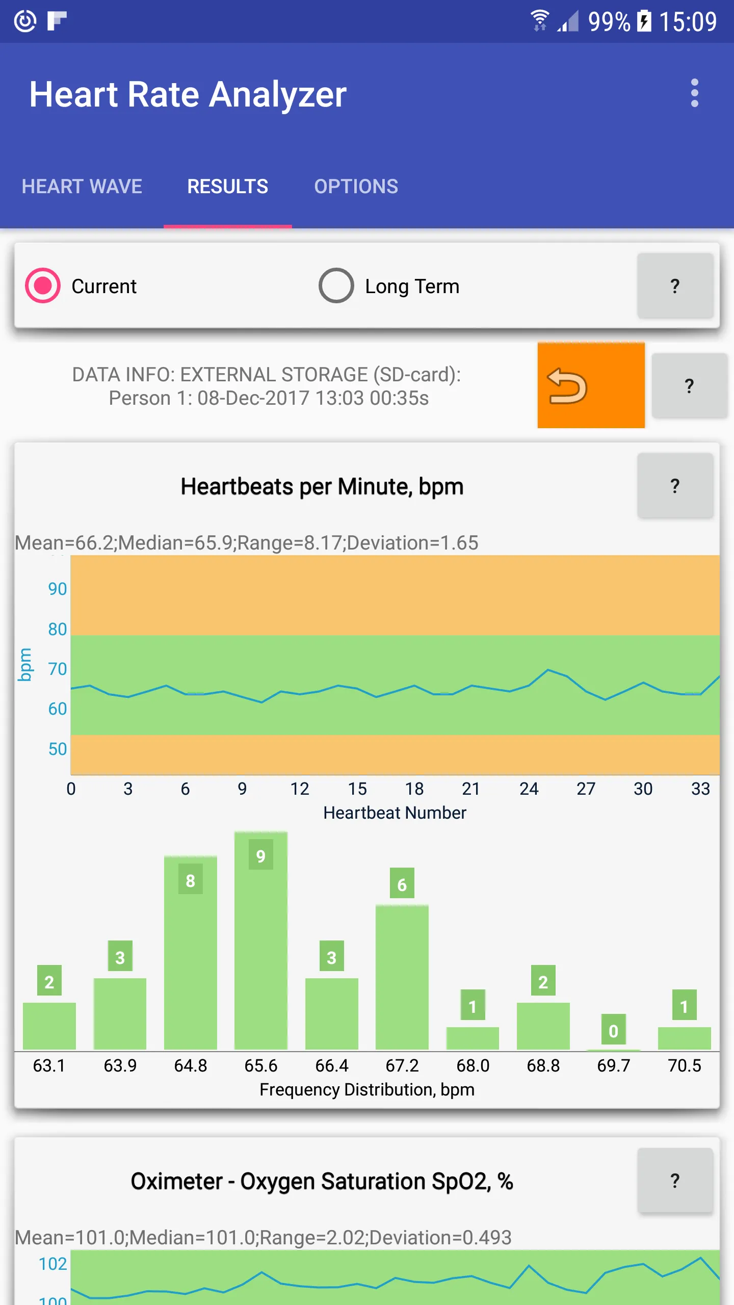 Heart Rate Analyzer | Indus Appstore | Screenshot