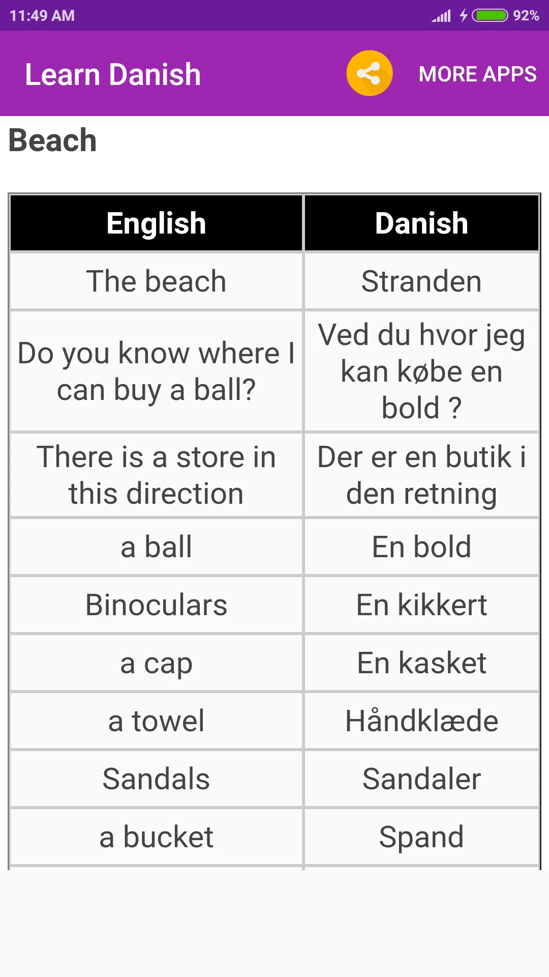 Learn Danish | Indus Appstore | Screenshot