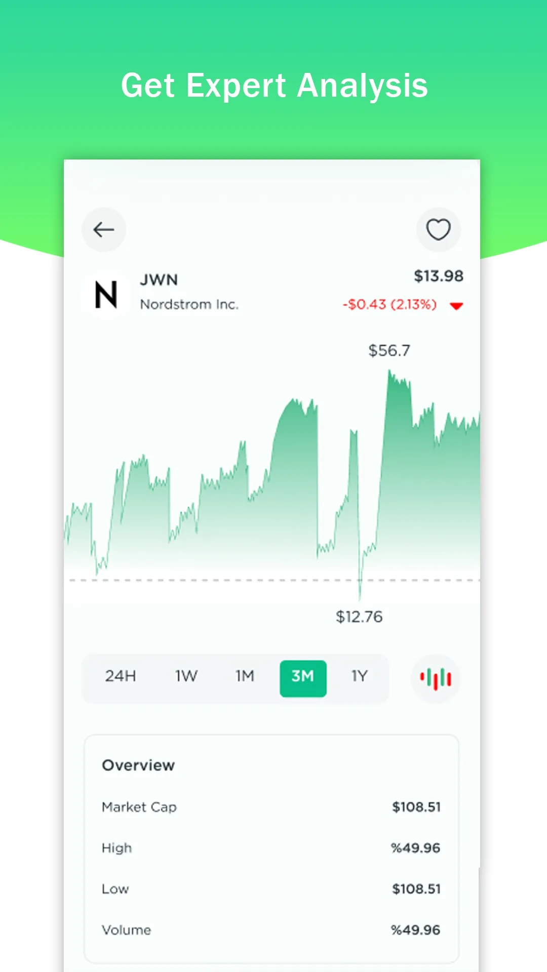 OneTrade : Online Trading | Indus Appstore | Screenshot