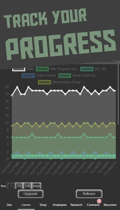 Idle Idle GameDev | Indus Appstore | Screenshot