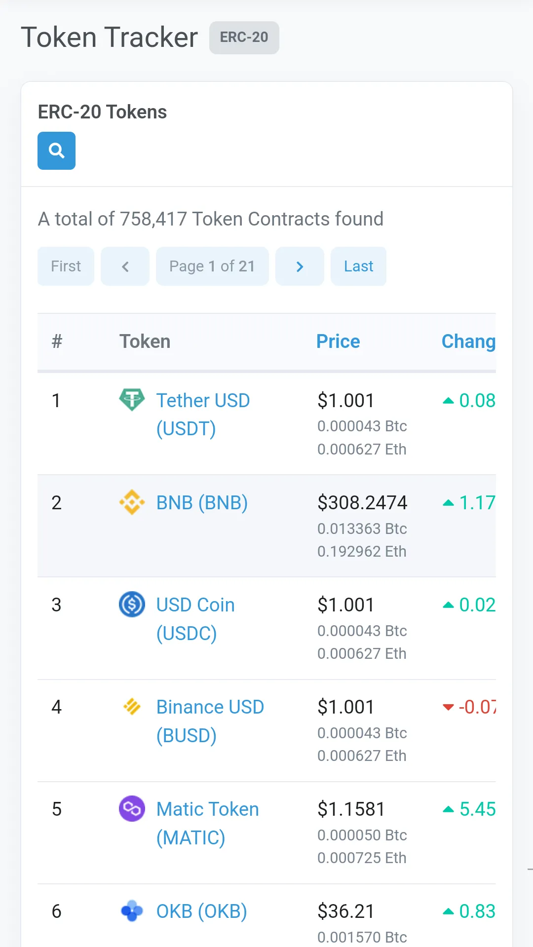 Etherscan: Ethereum Explorer | Indus Appstore | Screenshot