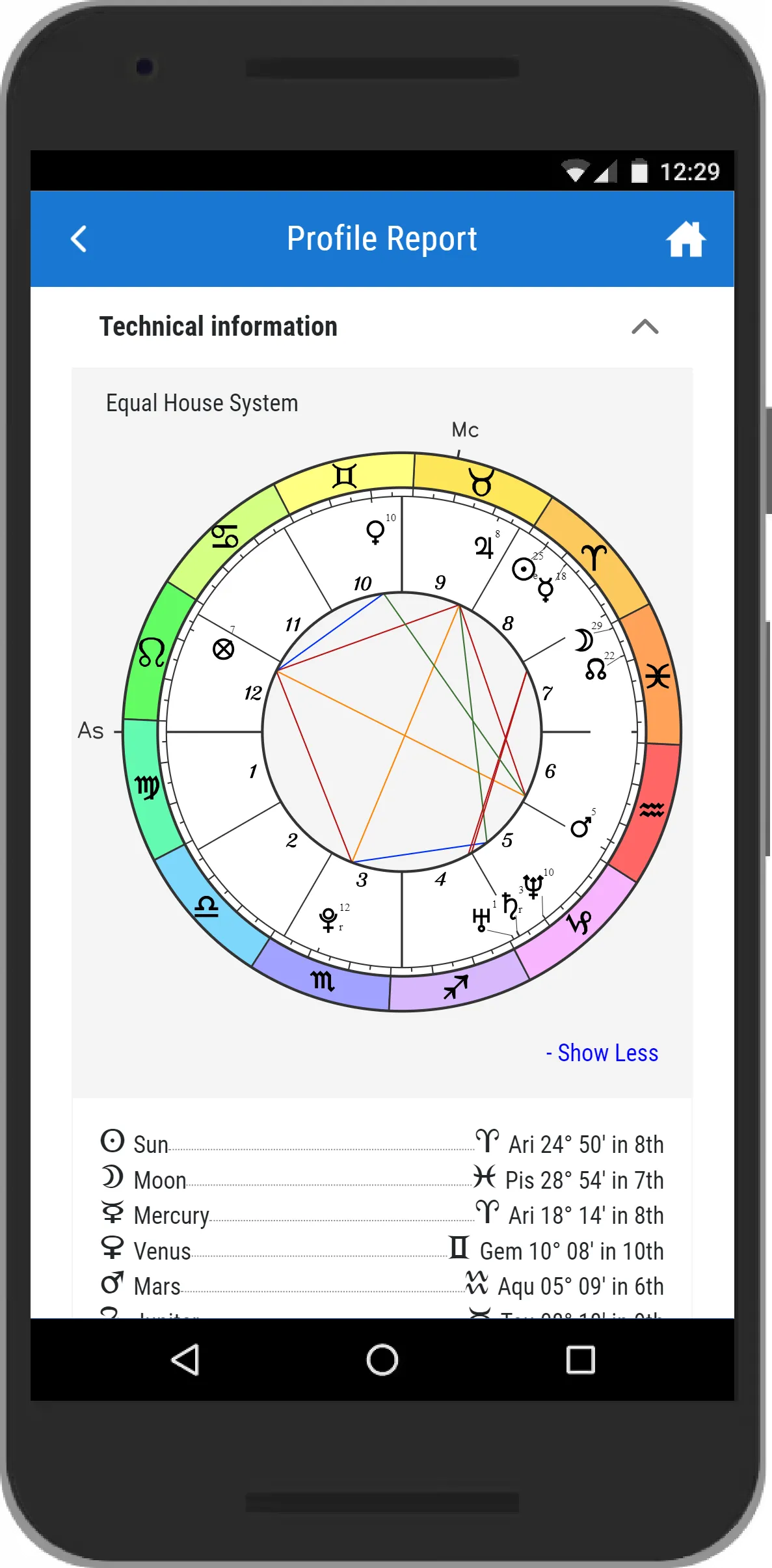 Jupiter Astrology | Indus Appstore | Screenshot