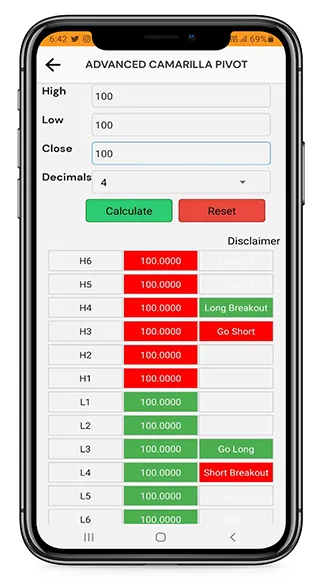 Pivot Point Calculator | Indus Appstore | Screenshot