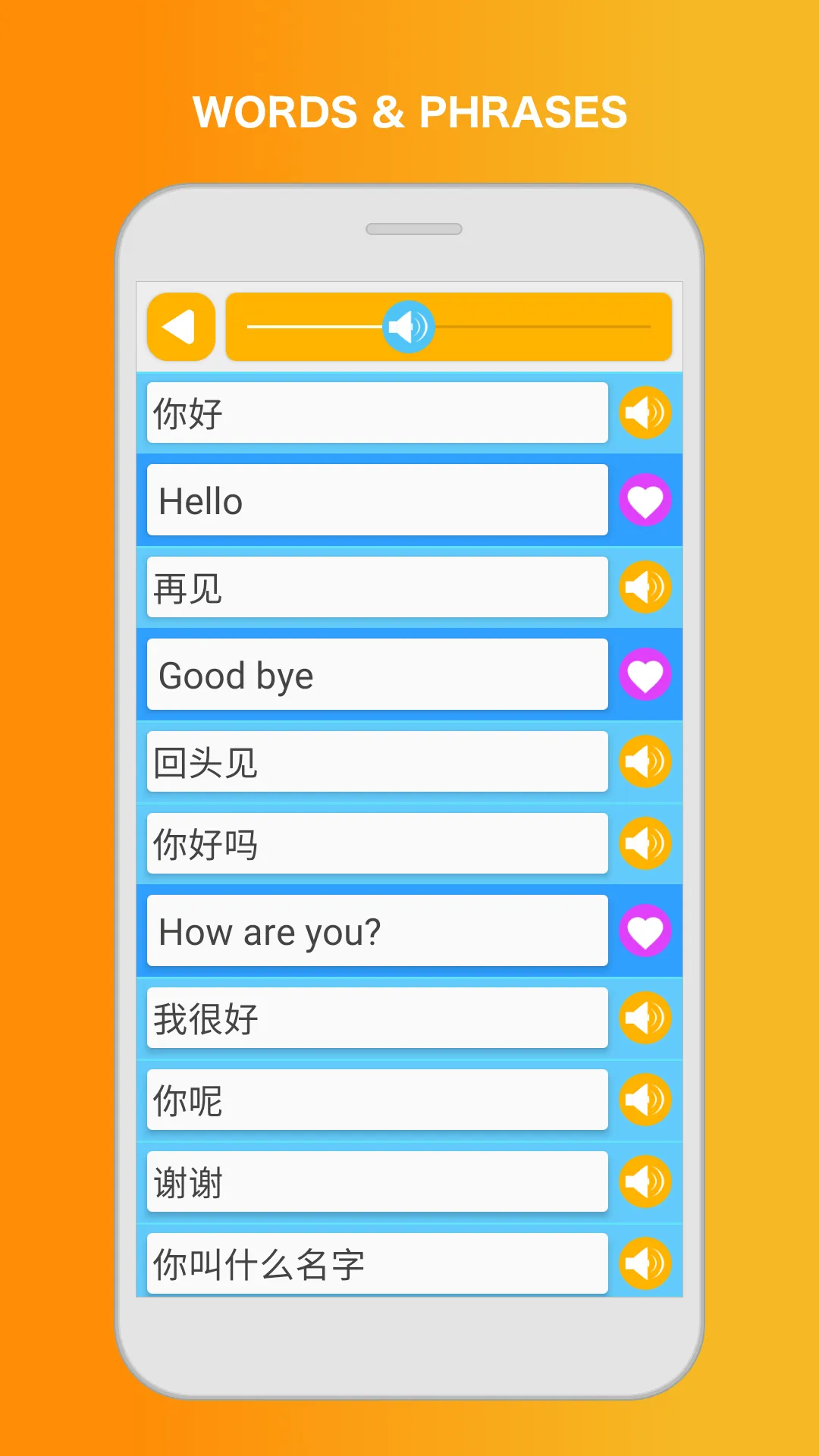 Learn English Speak Language | Indus Appstore | Screenshot