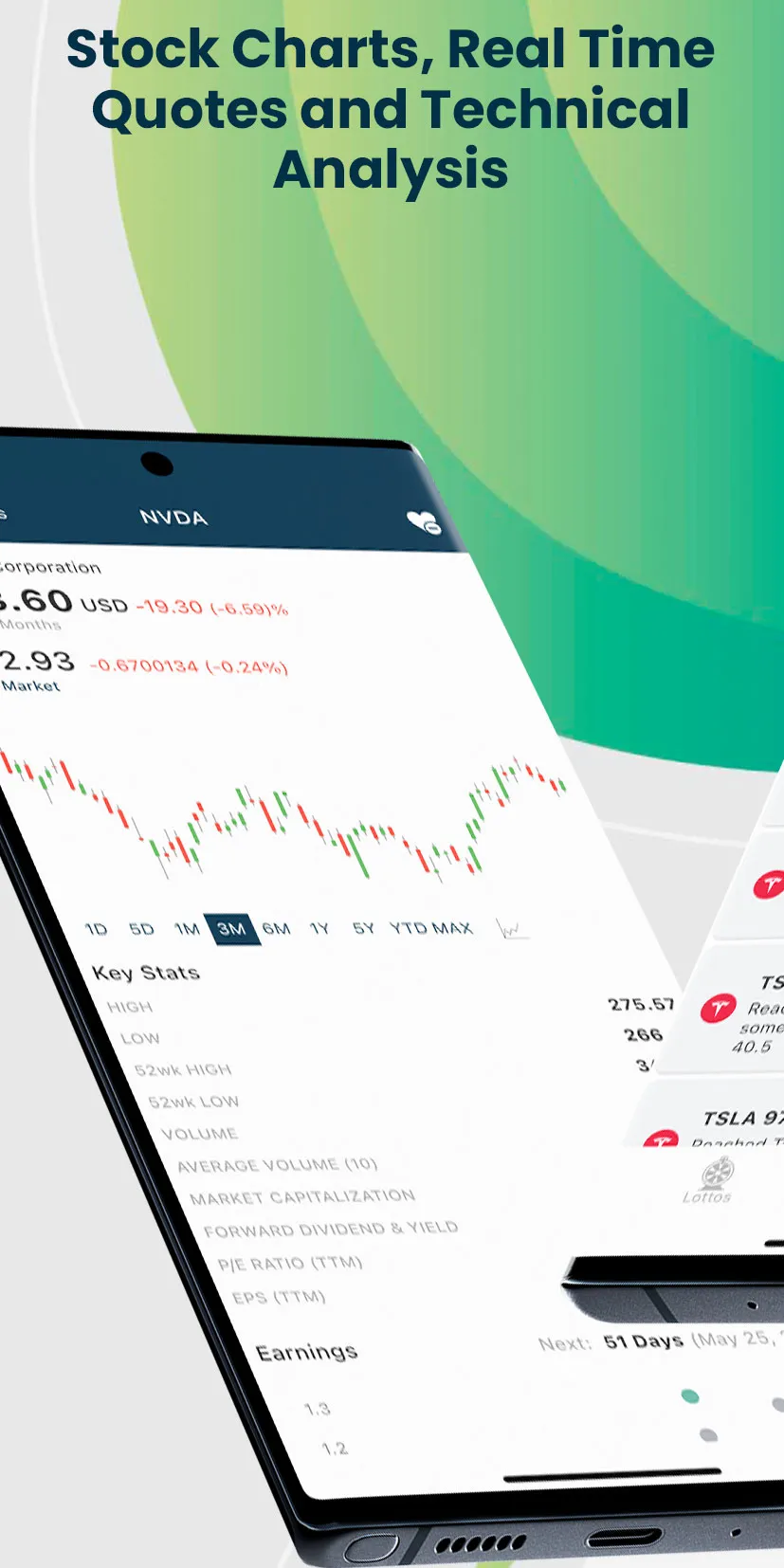 Options Alerts - Swing Signals | Indus Appstore | Screenshot